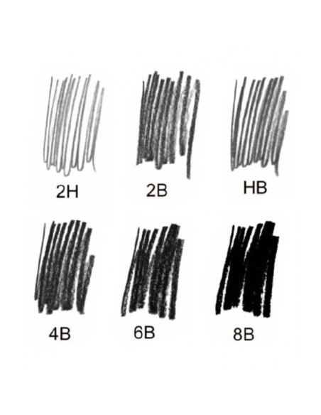 Creion grafit Koh-I-Noor Progresso K8911, HB - 8B, pentru desen tehnic, corp rotund integral din mina, fara lemn, set 12 buc